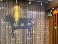 -潮牛鲜天下(小店富康店)