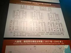 -中国人民抗日战争纪念馆