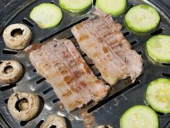 -炽城·烤肉名家(鸿达中央广场店)