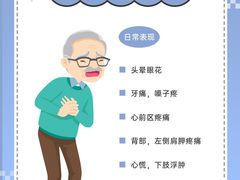 -名流健康高端体检中心·名宾门诊·健康管理