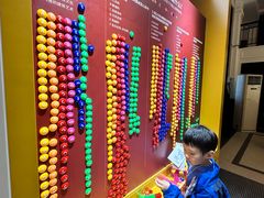 -海关大楼(陆家嘴街道)