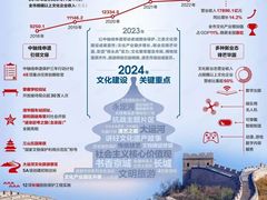 -北京四中(道元校区)