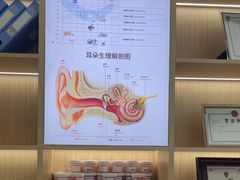 -自然之声助听器·呼吸机(康桥旗舰店)