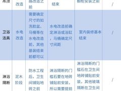 -恒彩家装·品质整装(集团店)