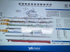 -泰达航母主题公园