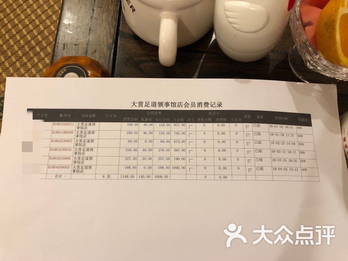 大赏足道(领事馆店)图片 第8张