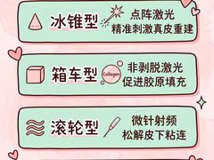 -龙湖重庆时代天街