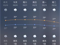 -韩景台烤肉(八大处店)