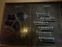 -Xcape异时刻密室逃脱魔法互动(瑞虹天地太阳宫店)