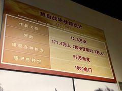-中国人民抗日战争纪念馆