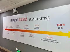 -环球雅思·托福·ALevel·OSSD·DSE·留学英语培训学校(体育西校区)