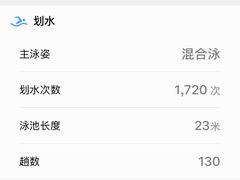 -一兆韦德健身(慧芝湖店)