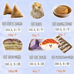 -Fundi张玉珊修身堂·indiba·BTL科技瘦身