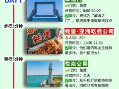 -幸福门
