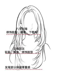 -WM Hair Salon精品店