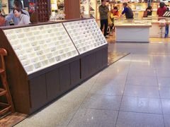 -三叶眼镜城批发市场(上海火车站店)