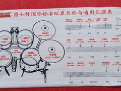 -COCO  BOMB国际流行音乐(爱琴海校区)