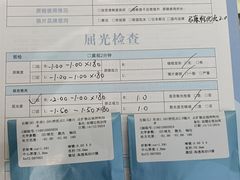 -美式眼镜·授权蔡司.依视路.尼康.豪雅.明月(南翔印象城店)