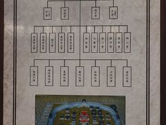 -闽粤南澳总镇府