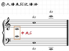-MusicLife音乐(浦东校区)