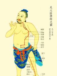 -天姿美容·美体科技SPA·艾姿美店