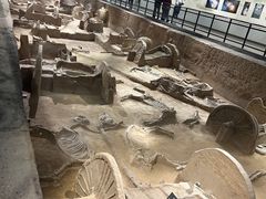 -洛阳周王城天子驾六博物馆