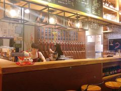 -77啤妹精酿生活馆(前门店)