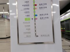 -七里庄(地铁站)