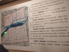 -定鼎门遗址博物馆