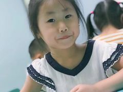 -瑞思英语·少儿英语启蒙(河西·梅江第六田园校区)