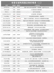 -优山定制西服衬衫大衣(国贸店)