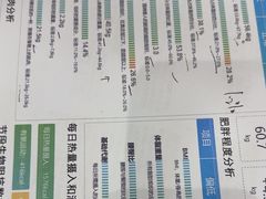 -超减·私教减肥馆(世博店)