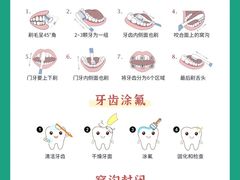 -曙康口腔·家庭全科诊疗中心