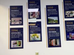 -王森咖啡西点烘焙培训(上海名厨中心店)