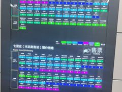 -七里庄(地铁站)