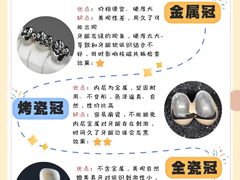 -茂菊口腔连锁(浦东南路店)