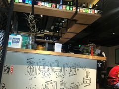 -腰子哥烤串(石佛营炫特店)