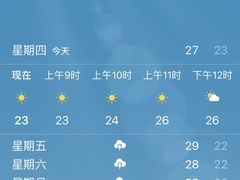 -宁波儿童公园(鄞州区)