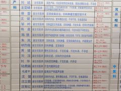 -上海交通大学医学院附属瑞金医院(总院)