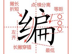 -明德翰墨·群艺芳华儿童成长中心