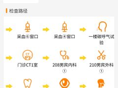 -广西医科大学第一附属医院