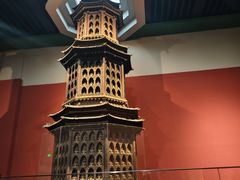 -洛阳古墓博物馆