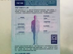 -杭州口腔医院(平海院区)
