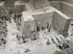 -秦始皇帝陵博物院(兵马俑)
