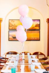 -派对猴生日派对策划(浦东店)