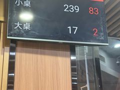 -元盛居(亚泰大街店)