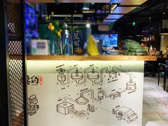 -腰子哥烤串(石佛营炫特店)