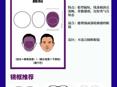 -宝视友眼镜·平价精准配镜(同德悦中心店)