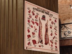 -凯撒城堡西餐厅(颐和国际店)