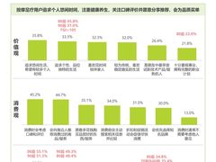 -万达广场(南宁青秀店)